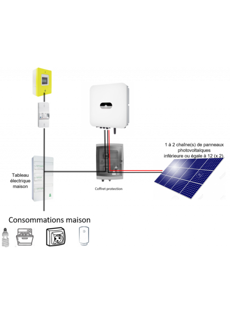 Huawei Onduleur Hybride Monophas Kw Photovolta Que Avec Communication