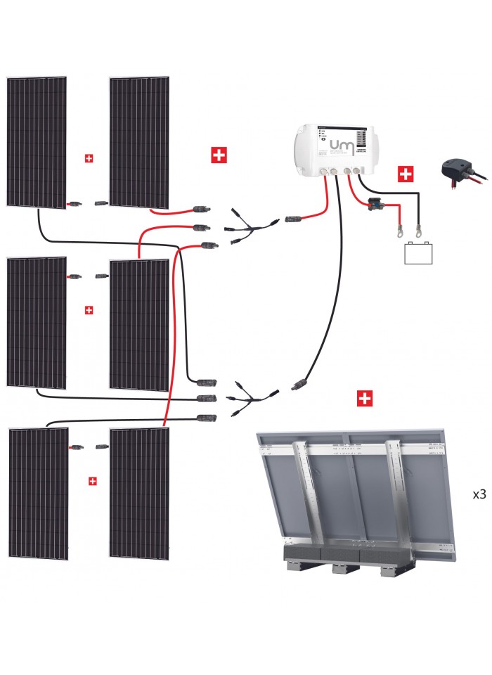 Kit solaire 24V 1800Wc UNITECK pour abris / Tiny House avec Panneau solaire  + système de fixation- Régulateur de charge MPPT
