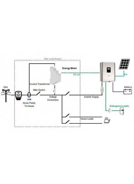 SUNGROW Compteur d’énergie monophasé S100 - kit solaire