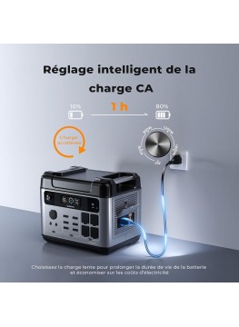 Station d’alimentation portable OUKITEL P2001 Plus 2048 Wh / 2400 W