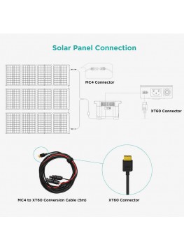Câble d'extension pour panneau solaire MC4 EcoFlow