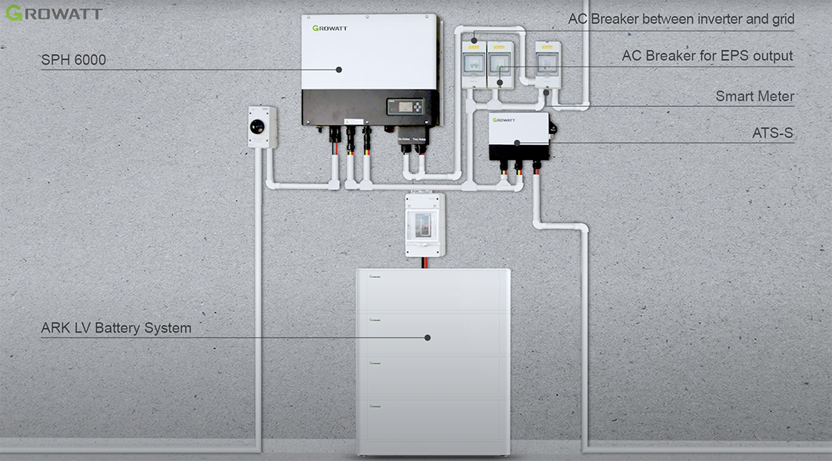 Installation monophasée, avec convertisseur Growatt SPH6000 + batterie ARK LV (48V)