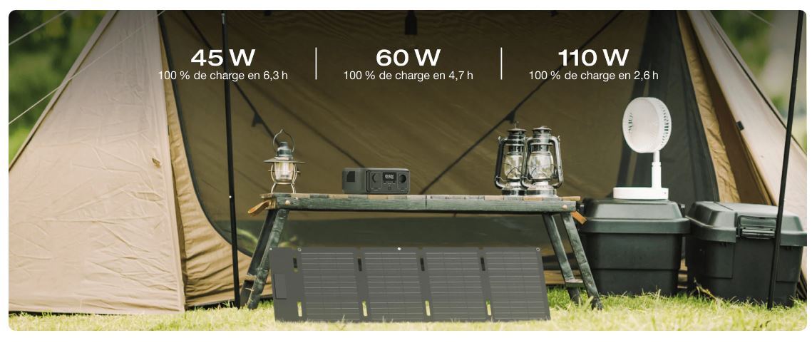 Ecoflow panneau solaire 45W USB-C